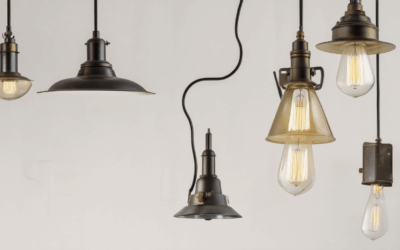 Exploring Modern and Vintage Industrial Lighting Options: Fixtures, Types, and Boosting Productivity for Home and Industry