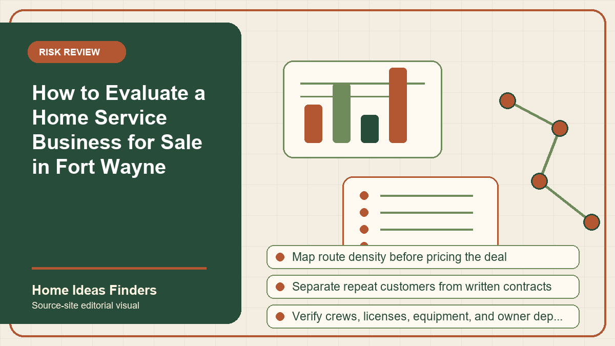 Second supporting illustration for financial and contract validation for Home Ideas Finders