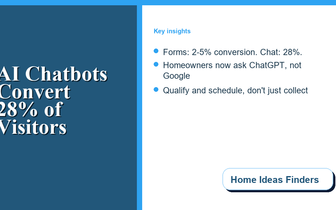 AI Chatbots for Home Service Contractors: What Actually Converts Leads
